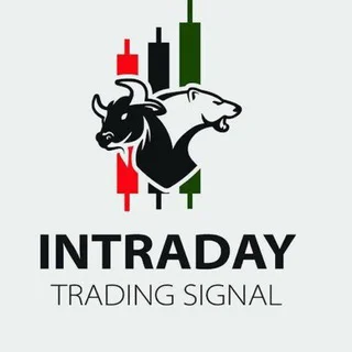 BANKNIFTY NIFTY 50 SENSEX
