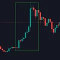 Ernealist - Crypto, Borsa, Döviz Eğitimleri