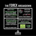 BINARY OPTIONS/CRYPTO TRADING