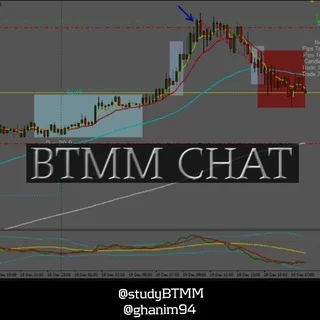 BTMM FLASHCARDS