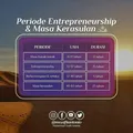 Diskusi Pengusaha Muda