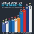 Empowerment and Jobs