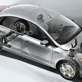 Автозапчасти Европейцы
