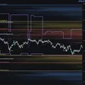 LQL - Automated Intelligence