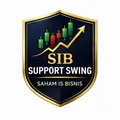 Saham itu Bisnis (SIB Tactical Swing)