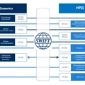 103/202 FORUM