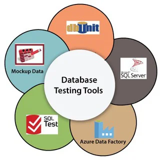 Database Testing Mentor