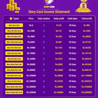 Glory Cards