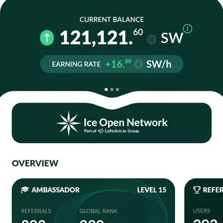 Sunwaves Mining ⛏️