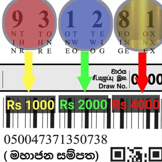 ⚜️ කොටු කපමු ( වාසනාව අනුව දිනපතා සල්ලි හොයමු) (✖️) 🔰〽️