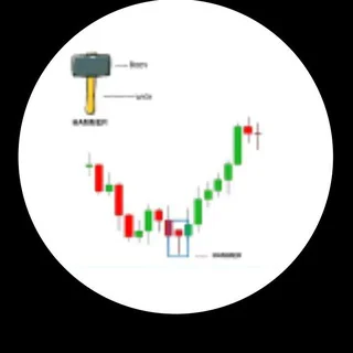 OBIOFLAGOS FX COMMUNITY