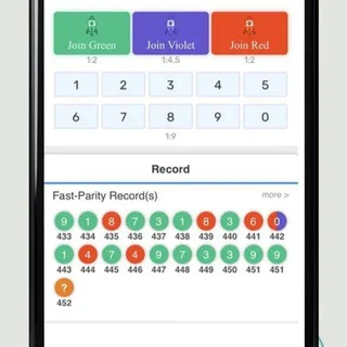 SURESHOTS VIP PREDICTION 🎉🎉💯%